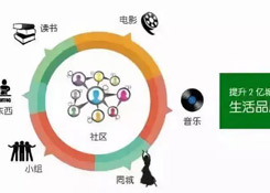 跨境電商運(yùn)營(yíng)新手需要注意的七點(diǎn)問題!