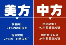 中美最終加征多少關(guān)稅?降了多少關(guān)稅?一文了解清楚