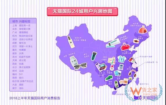 中國(guó)跨境進(jìn)口消費(fèi)規(guī)模將破2萬(wàn)億，天貓國(guó)際成海外品牌“應(yīng)許之地”-貨之家