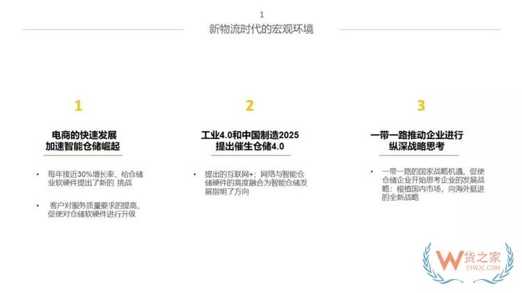 新物流時(shí)代，如何打造智能倉(cāng)儲(chǔ)體系？貨之家