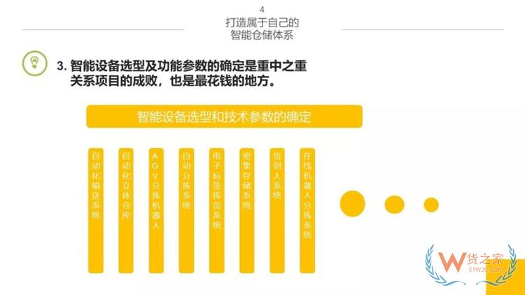 新物流時(shí)代，如何打造智能倉(cāng)儲(chǔ)體系？貨之家