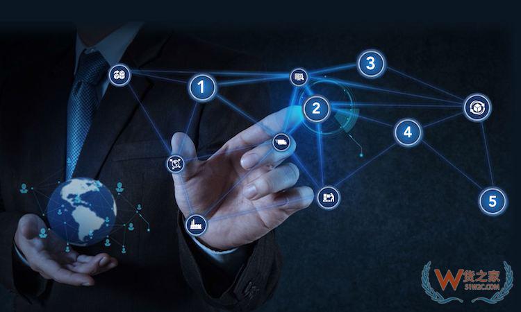 企業(yè)該如何保護(hù)其供應(yīng)鏈免遭重大破壞？貨之家