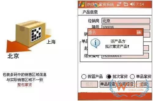 如何管理好訂單以提高物流效率？看看這幾招-貨之家