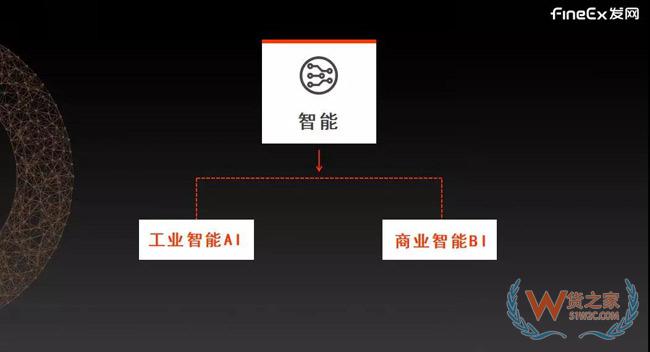 供應(yīng)鏈重度化將成母嬰零售新趨勢，發(fā)網(wǎng)“以輕構(gòu)重”幫助品牌打造云供應(yīng)鏈！貨之家