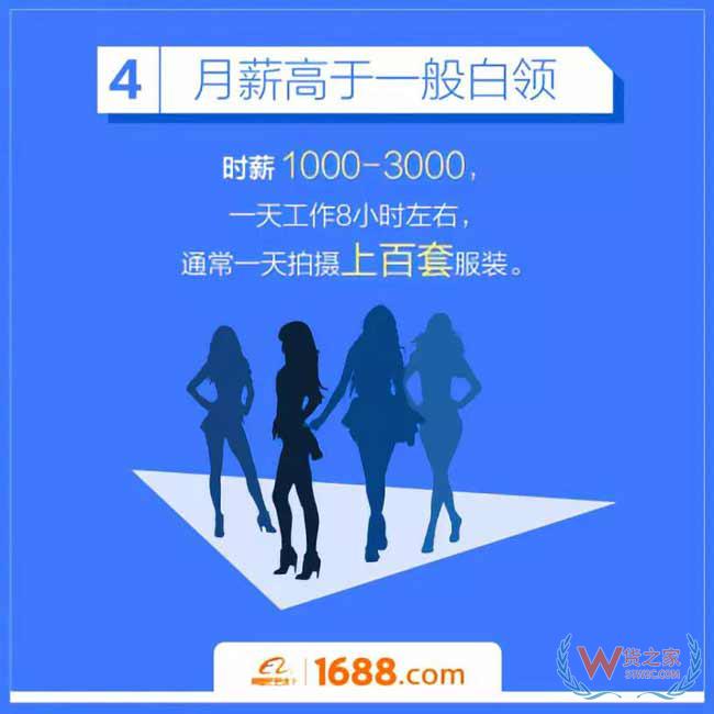 跨境電商平臺：洋模平均18歲，來華三個月回國買房-貨之家
