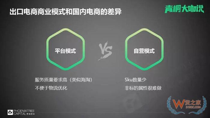 國內(nèi)電商流量已面臨難題，出口電商的關(guān)鍵是什么？貨之家
