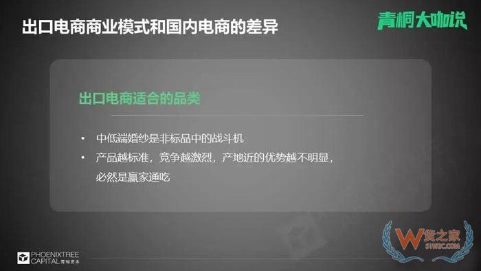 國內(nèi)電商流量已面臨難題，出口電商的關(guān)鍵是什么？貨之家