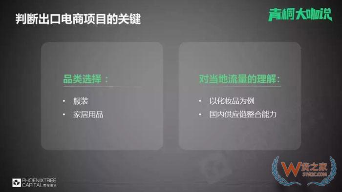 國內(nèi)電商流量已面臨難題，出口電商的關(guān)鍵是什么？貨之家