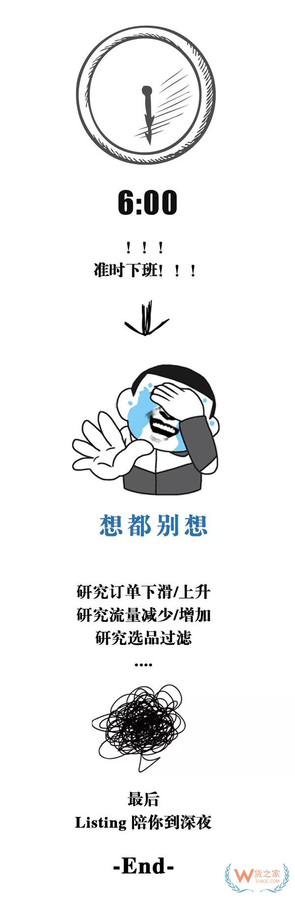 跨境電商行業(yè)一份數(shù)據(jù)曝光了跨境電商從業(yè)者每天的工作時長，你怎么看？貨之家