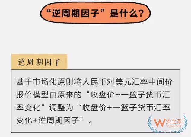 剛剛，美國給農(nóng)民提供47億美元已彌補(bǔ)關(guān)稅影響，而人民幣開始升值??！貨之家