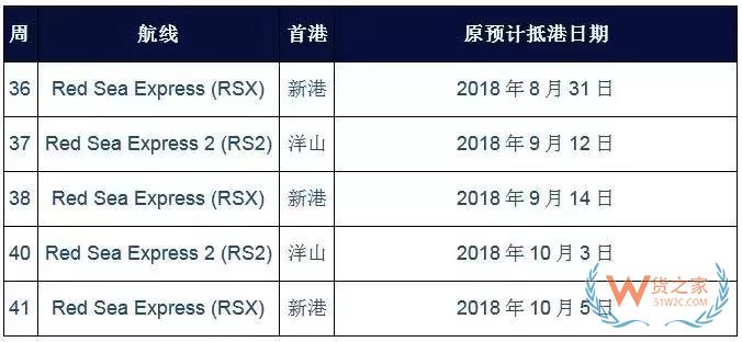 國(guó)慶之際，各大船公司發(fā)布停航跳港通知！再現(xiàn)運(yùn)價(jià)上漲、爆倉(cāng)缺柜！貨之家