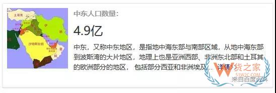 一帶一路背景下的中東電商市場(chǎng)，有什么商機(jī)？貨之家