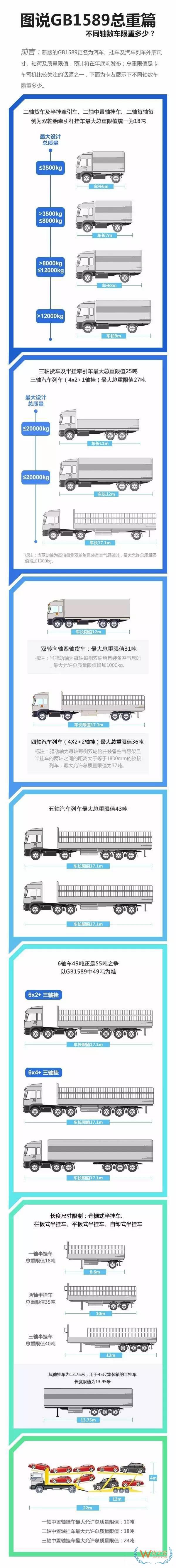 如何提高運(yùn)輸各環(huán)節(jié)效率以達(dá)到控制物流成本的目的？貨之家