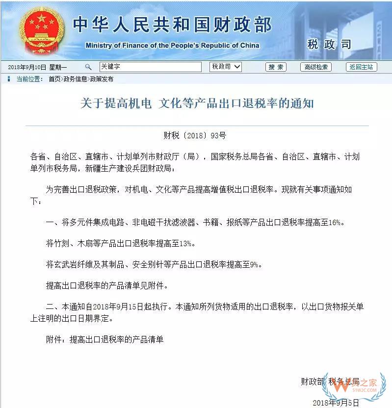 重大福利！397項商品出口退稅率大幅提高國家大幅提高397類商品出口退稅率，最高至16%！外貿(mào)企業(yè)獲雪中送炭！貨之家