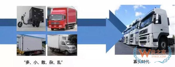 新零售時(shí)代，城市物流配送的出路在哪里?貨之家