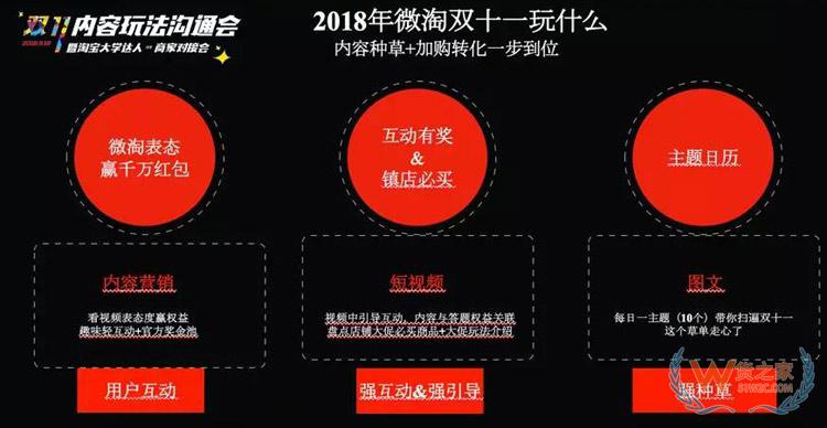 電商雙11內(nèi)容玩法大全：雙11微淘、有好貨、直播、短視頻超全攻略-貨之家