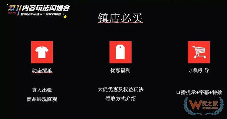 電商雙11內(nèi)容玩法大全：雙11微淘、有好貨、直播、短視頻超全攻略-貨之家