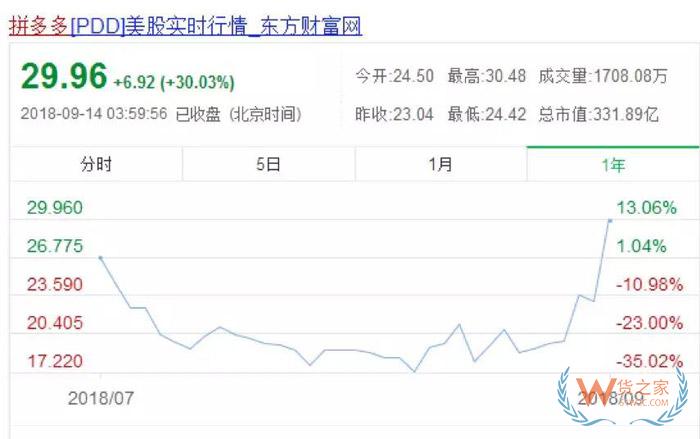 拼多多劣質(zhì)紙尿褲黑工廠背后：原以為只是造假，沒想到是害人-貨之家