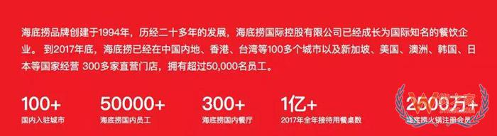 市值超千億！學不會的海底撈究竟有什么秘密？貨之家