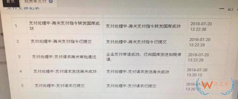 海關(guān)新稅費(fèi)支付系統(tǒng)簽約、支付、打印30個(gè)常見(jiàn)問(wèn)題解答-貨之家