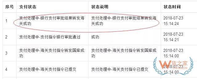 海關(guān)新稅費(fèi)支付系統(tǒng)簽約、支付、打印30個(gè)常見(jiàn)問(wèn)題解答-貨之家