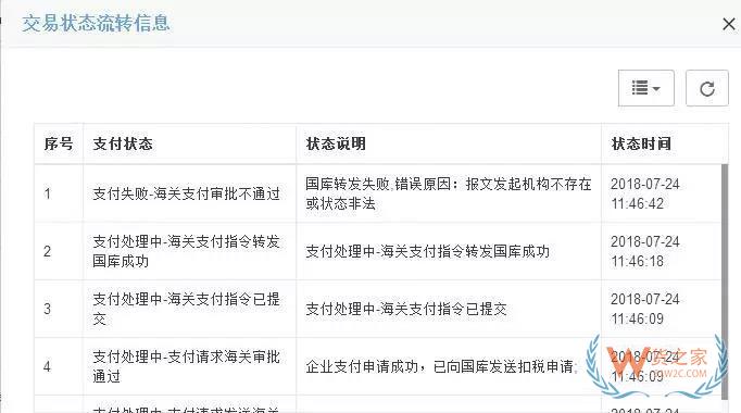 海關(guān)新稅費(fèi)支付系統(tǒng)簽約、支付、打印30個(gè)常見(jiàn)問(wèn)題解答-貨之家