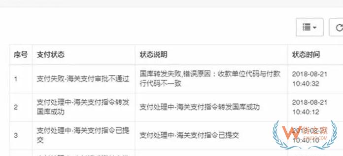 海關(guān)新稅費(fèi)支付系統(tǒng)簽約、支付、打印30個(gè)常見(jiàn)問(wèn)題解答-貨之家