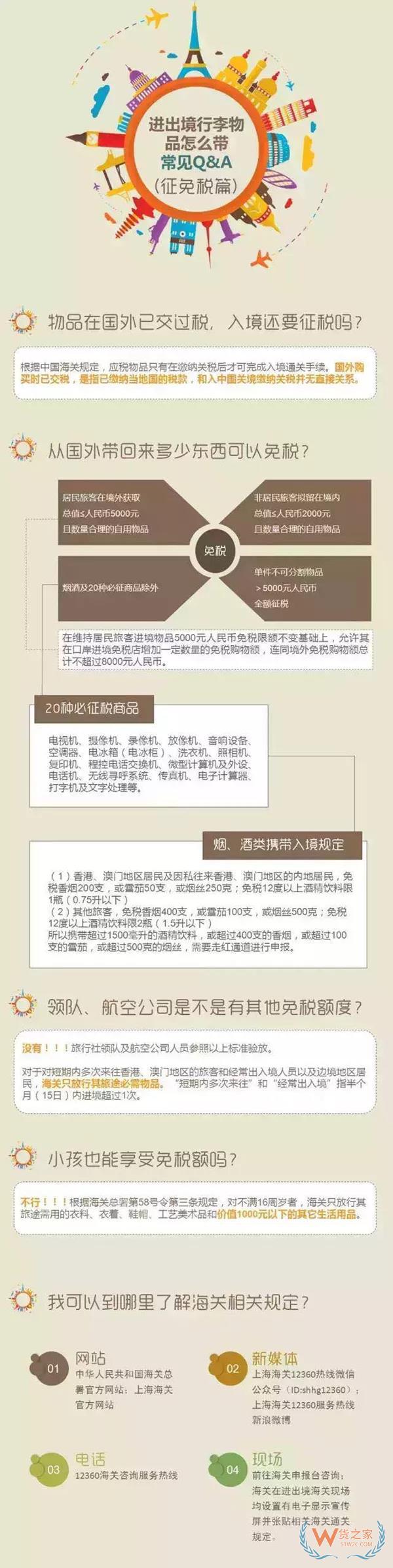 海關“嚴查代購”一航班查出100多人? 海關表態(tài)了！貨之家