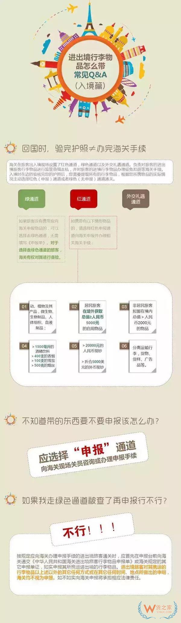 海關“嚴查代購”一航班查出100多人? 海關表態(tài)了！貨之家