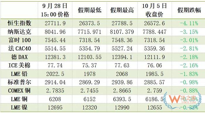 央行宣布降準，將釋放7500億資金！對貨幣政策取向、匯率有何影響？