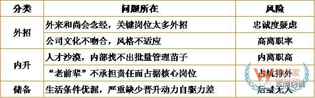 順豐等企業(yè)的分揀中心如何進(jìn)行組織搭建與管理提升？-貨之家