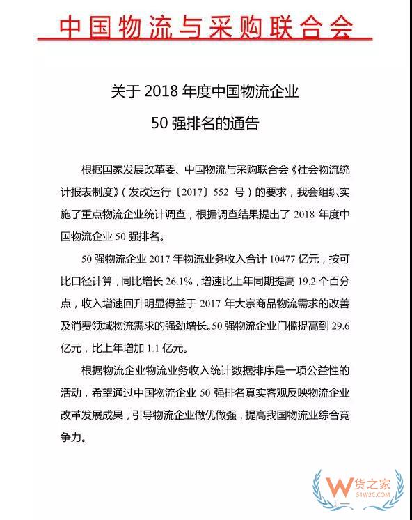 2018年度中國物流企業(yè)50強排名出爐！—貨之家