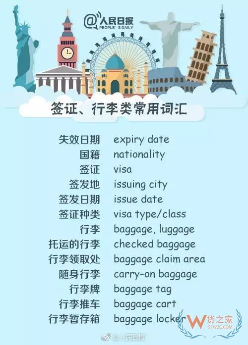 出入境填表常用詞，130個常用英文表達—貨之家