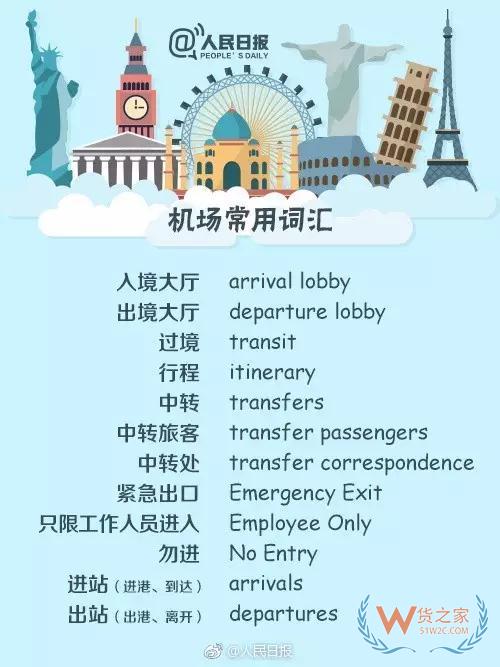 出入境填表常用詞，130個常用英文表達—貨之家