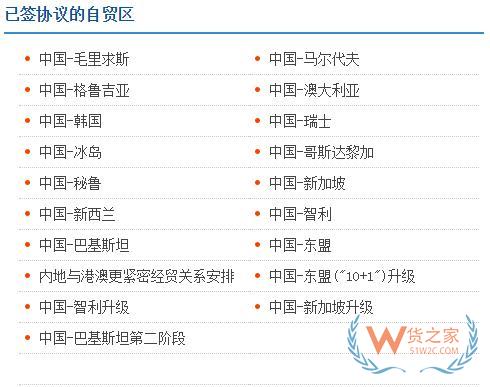 外貿(mào)必備7大網(wǎng)站，教你查詢各國進(jìn)口關(guān)稅—貨之家