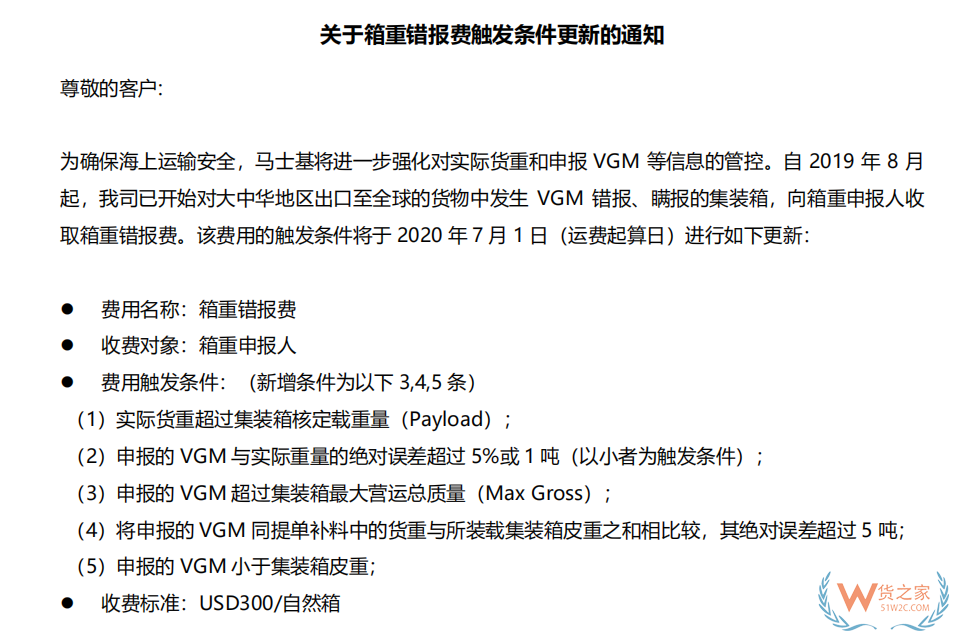 緊急擴(kuò)散！目前已有企業(yè)被嚴(yán)罰！即日起，海事處開始抽查集裝箱VGM申報(bào)—貨之家
