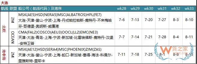 7月各大聯(lián)盟停航匯總；哪個港口受影響最大?—貨之家