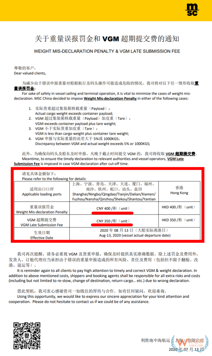 集裝箱超重被罰8500元！謹(jǐn)慎！別超重！以免被罰款！關(guān)于VGM你了解多少？—貨之家