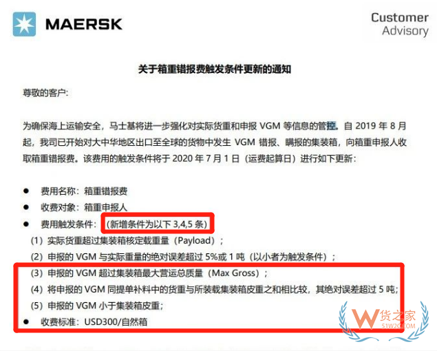集裝箱超重被罰8500元！謹(jǐn)慎！別超重！以免被罰款！關(guān)于VGM你了解多少？—貨之家