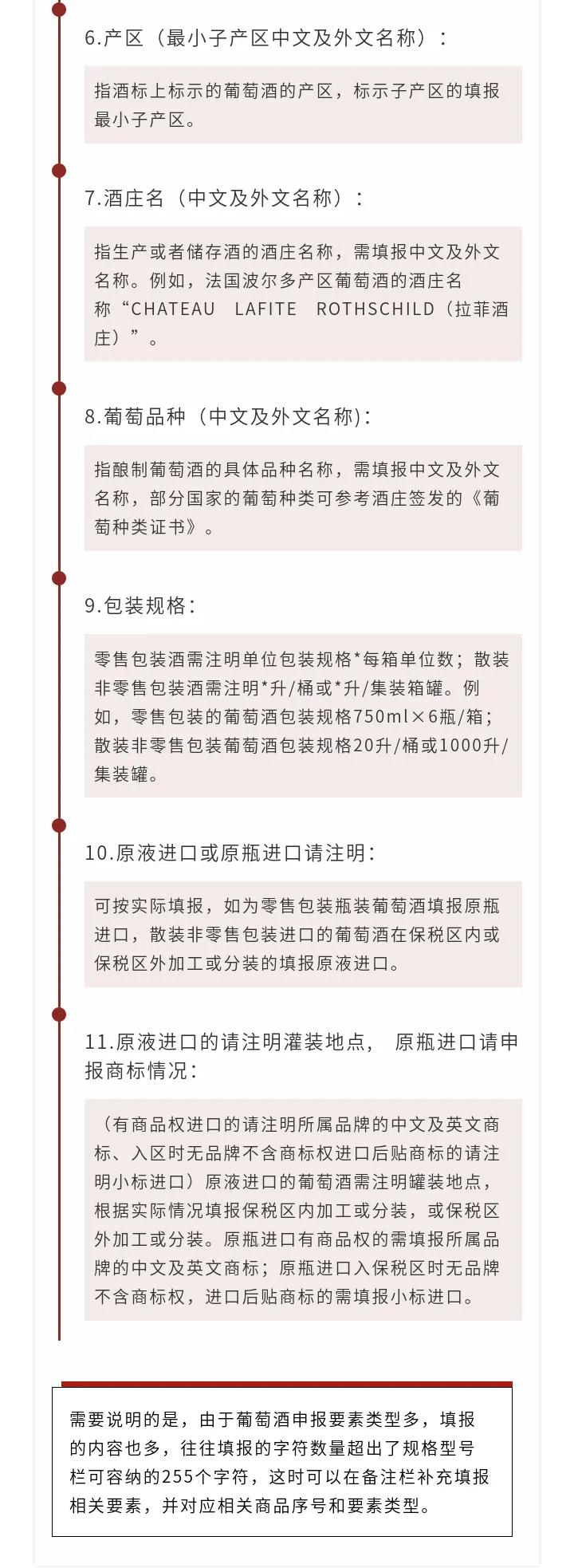 進口葡萄酒規(guī)范申報怎么報？-貨之家
