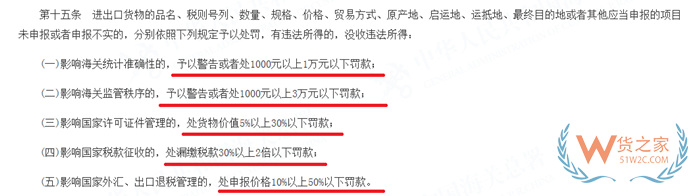 申報不實的認定標準有哪些?申報不實如何處罰?