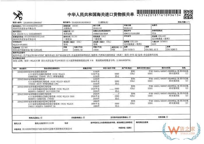 報(bào)關(guān)中是什么意思?怎樣填寫報(bào)關(guān)單?報(bào)關(guān)中常見的問(wèn)題
