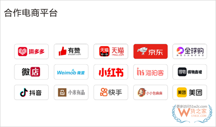 天貓、京東、抖音、快手、得物、拼多多、有贊、小紅書、微店等跨境平臺對接保稅倉綜合解決方案