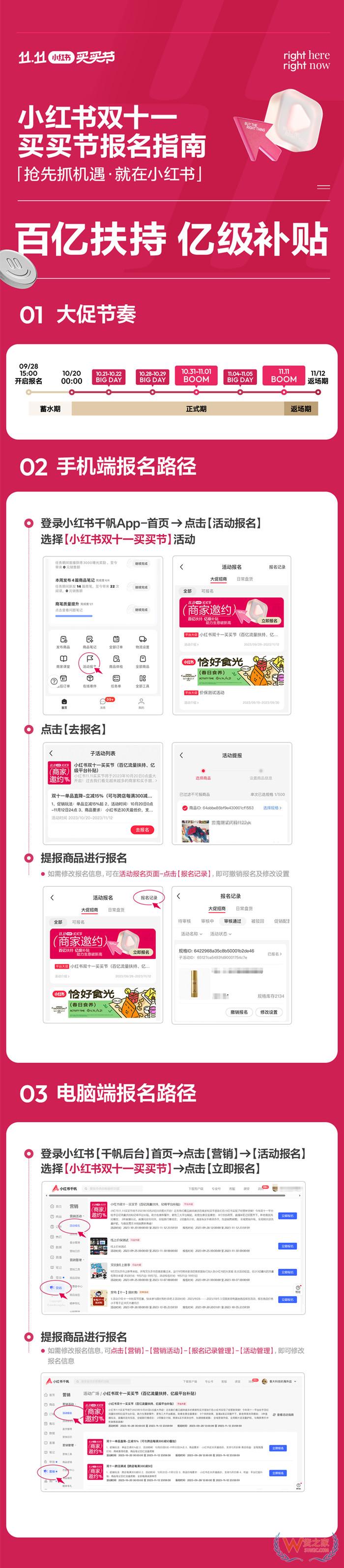 跨境電商保稅倉(cāng):2023小紅書雙十一買買節(jié)招商規(guī)則和活動(dòng)報(bào)名