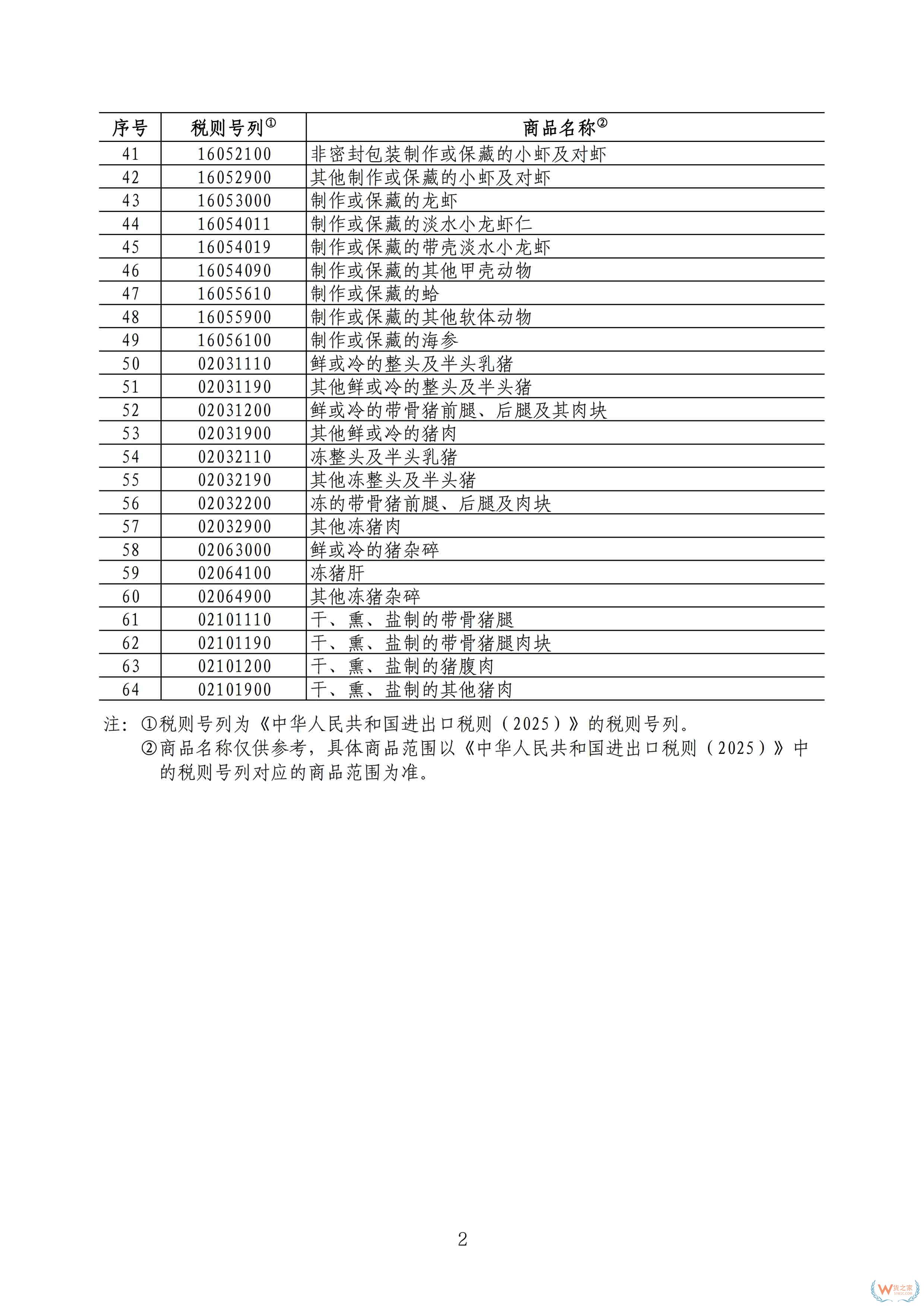 3月20日起,我國對(duì)原產(chǎn)于加拿大的部分進(jìn)口商品加征關(guān)稅-貨之家
