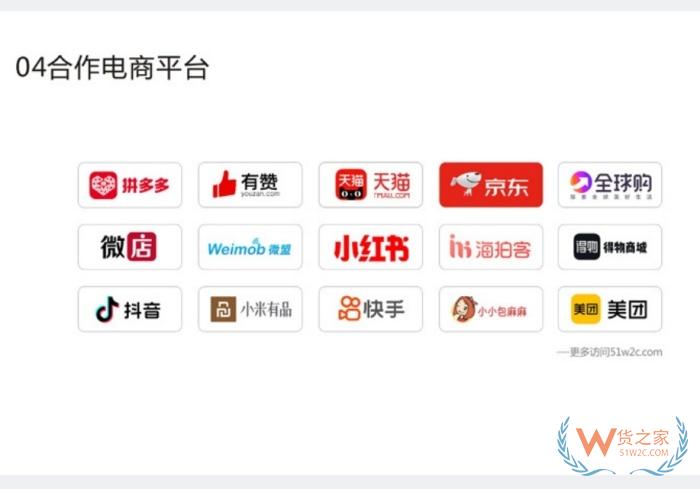 跨境電商零售進(jìn)口哪個(gè)平臺最好做?跨境店鋪對接保稅倉解決方案