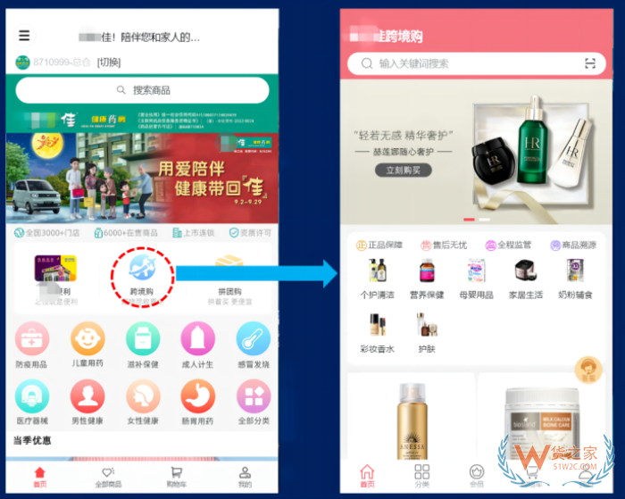 進(jìn)口跨境電商運(yùn)營:有贊微商城如何運(yùn)營?有贊跨境店鋪運(yùn)營