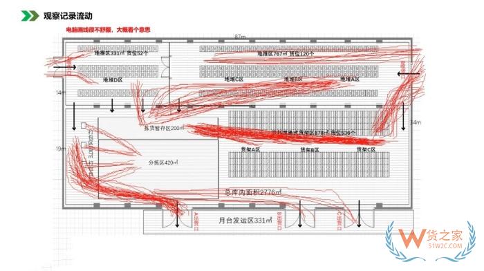 保稅倉(cāng)庫(kù)管理:倉(cāng)庫(kù)布局優(yōu)化方法，倉(cāng)庫(kù)布局示意圖