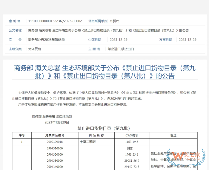 進口限制,國家限制進口產(chǎn)品目錄,限制進口措施有哪幾種？